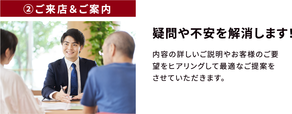 ②ご来店＆ご案内　疑問や不安を解消します！